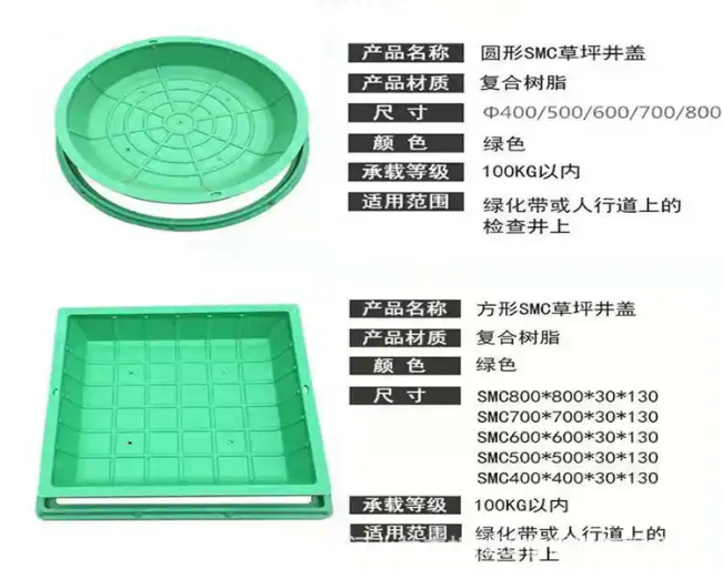 定海树脂复合种植井盖展示
